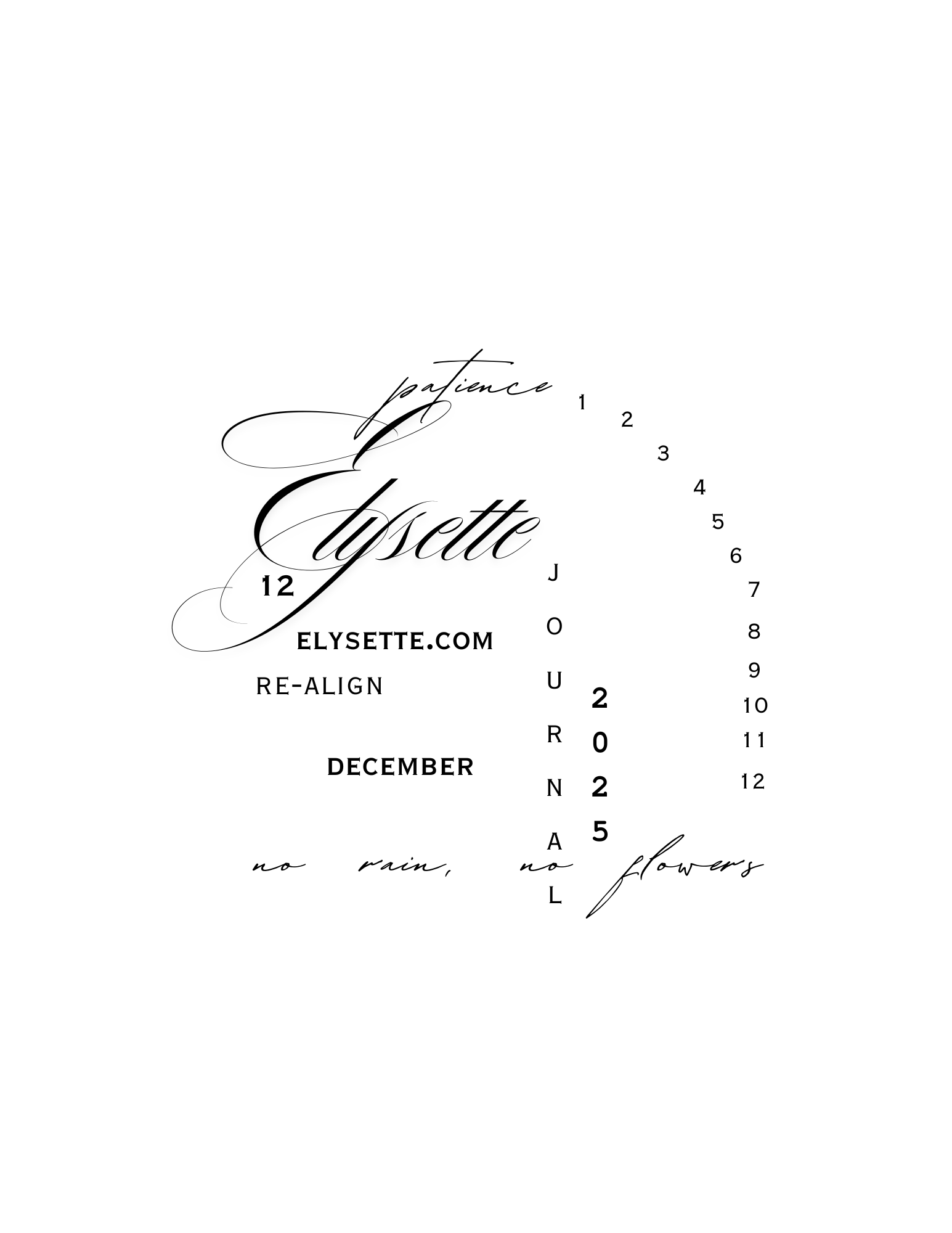 December 2025 — Monthly Journal